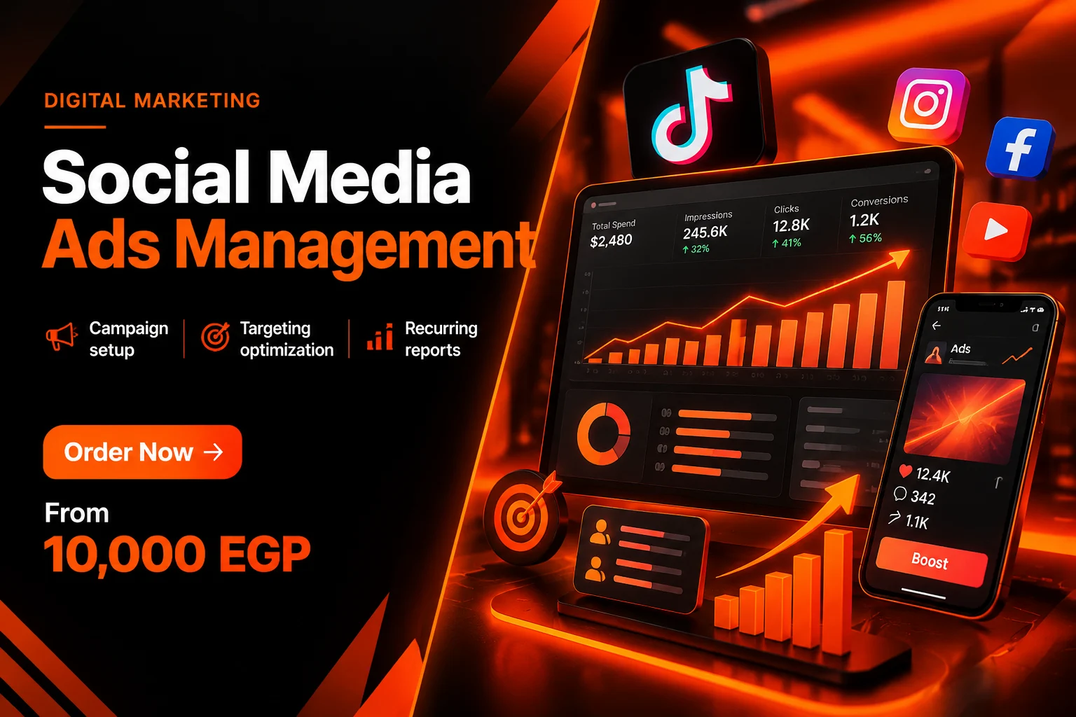 Social Media Ads Management