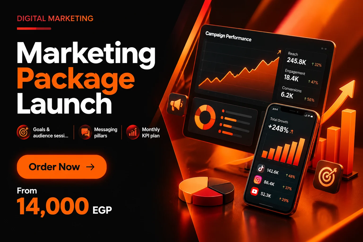 Marketing Package Launch