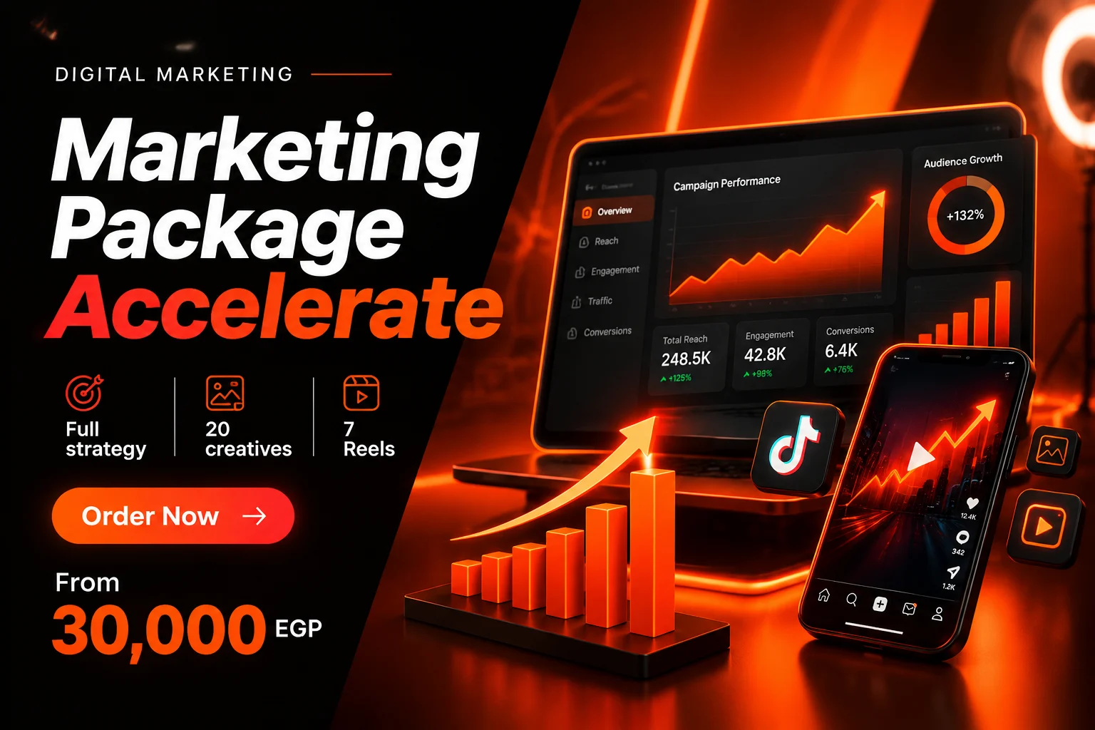 Marketing Package Accelerate